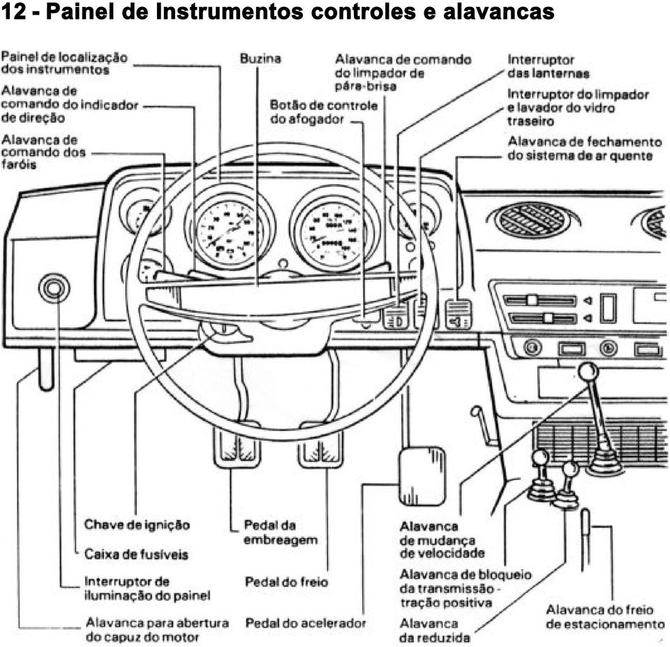 Instrumentos