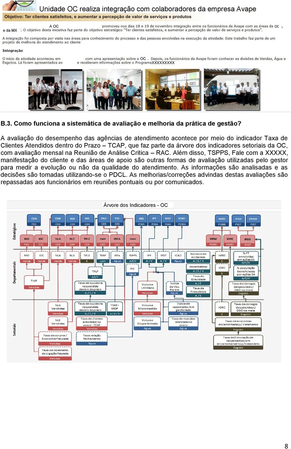 avaliação mensal na Reunião de Análise Critica RAC.