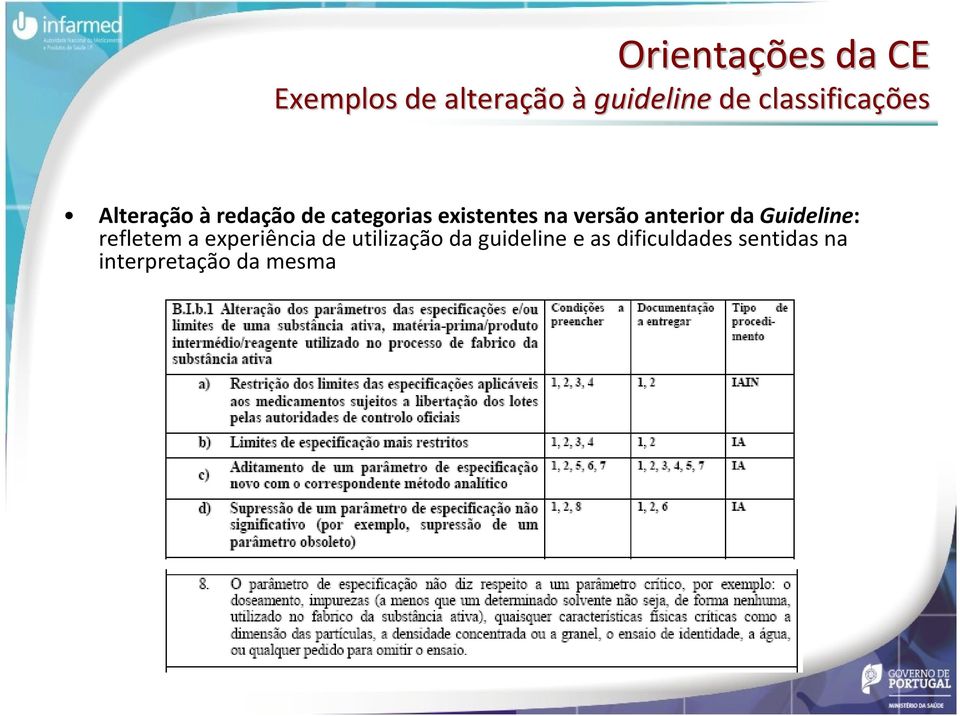 versão anterior da Guideline: refletema experiência de