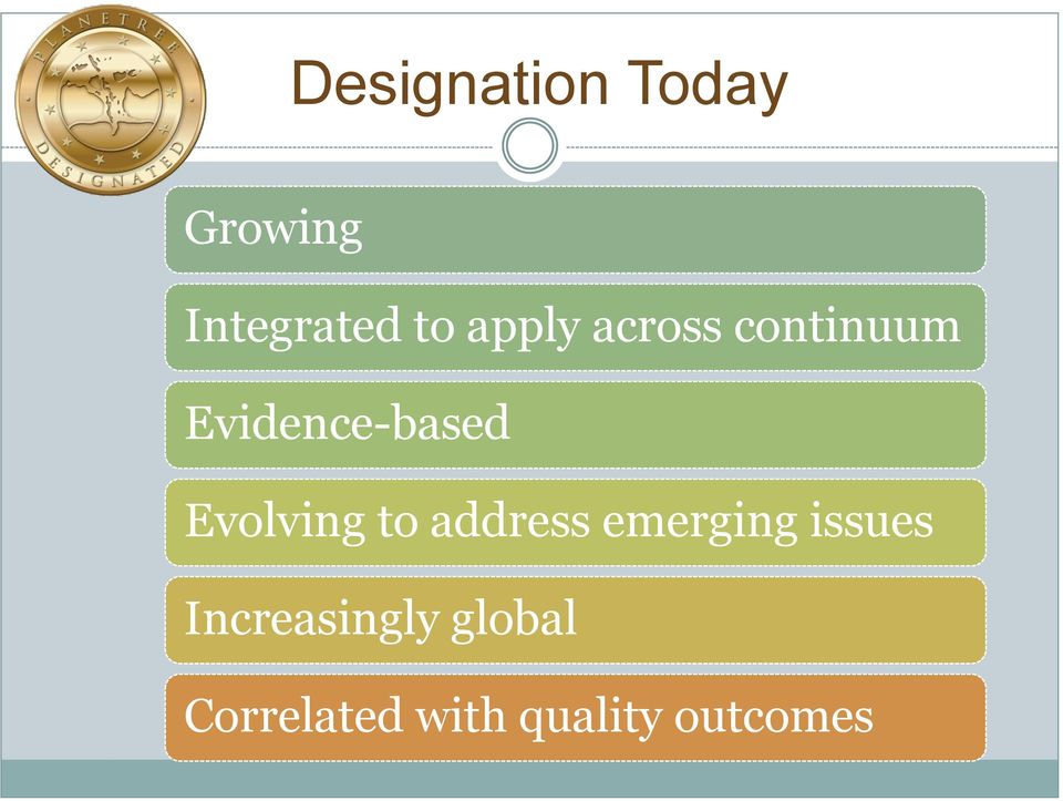 Evolving to address emerging issues