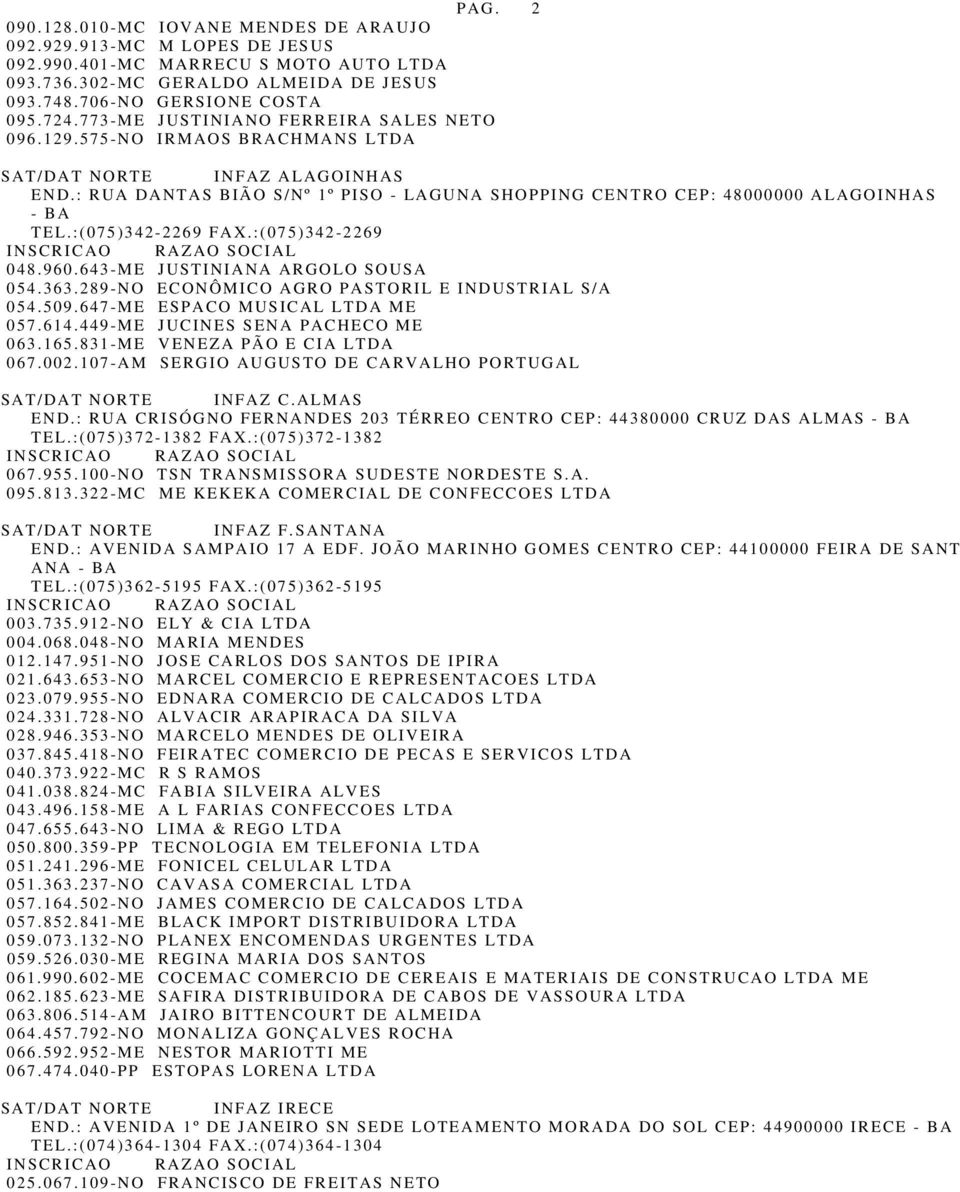 :(075)342-2269 FAX.:(075)342-2269 048.960.643-ME JUSTINIANA ARGOLO SOUSA 054.363.289-NO ECONÔMICO AGRO PASTORIL E INDUSTRIAL S/A 054.509.647-ME ESPACO MUSICAL LTDA ME 057.614.