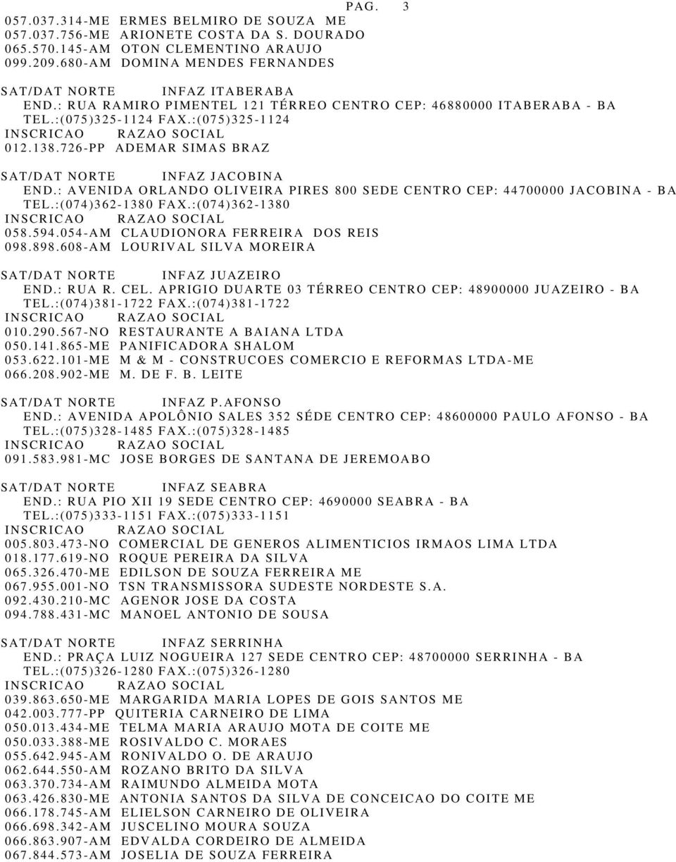 726-PP ADEMAR SIMAS BRAZ SAT/DAT NORTE INFAZ JACOBINA END.: AVENIDA ORLANDO OLIVEIRA PIRES 800 SEDE CENTRO CEP: 44700000 JACOBINA - BA TEL.:(074)362-1380 FAX.:(074)362-1380 058.594.
