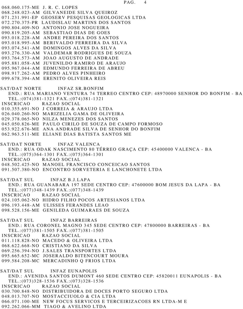 330-AM VALDEMAR RODRIGUES DE SOUZA 093.764.573-AM JOAO AUGUSTO DE ANDRADE 095.881.058-AM JUVENILDO RAMIRO DE ARAUJO 095.967.044-AM EDMUNDO FERREIRA DE ABREU 098.917.262-AM PEDRO ALVES PINHEIRO 099.