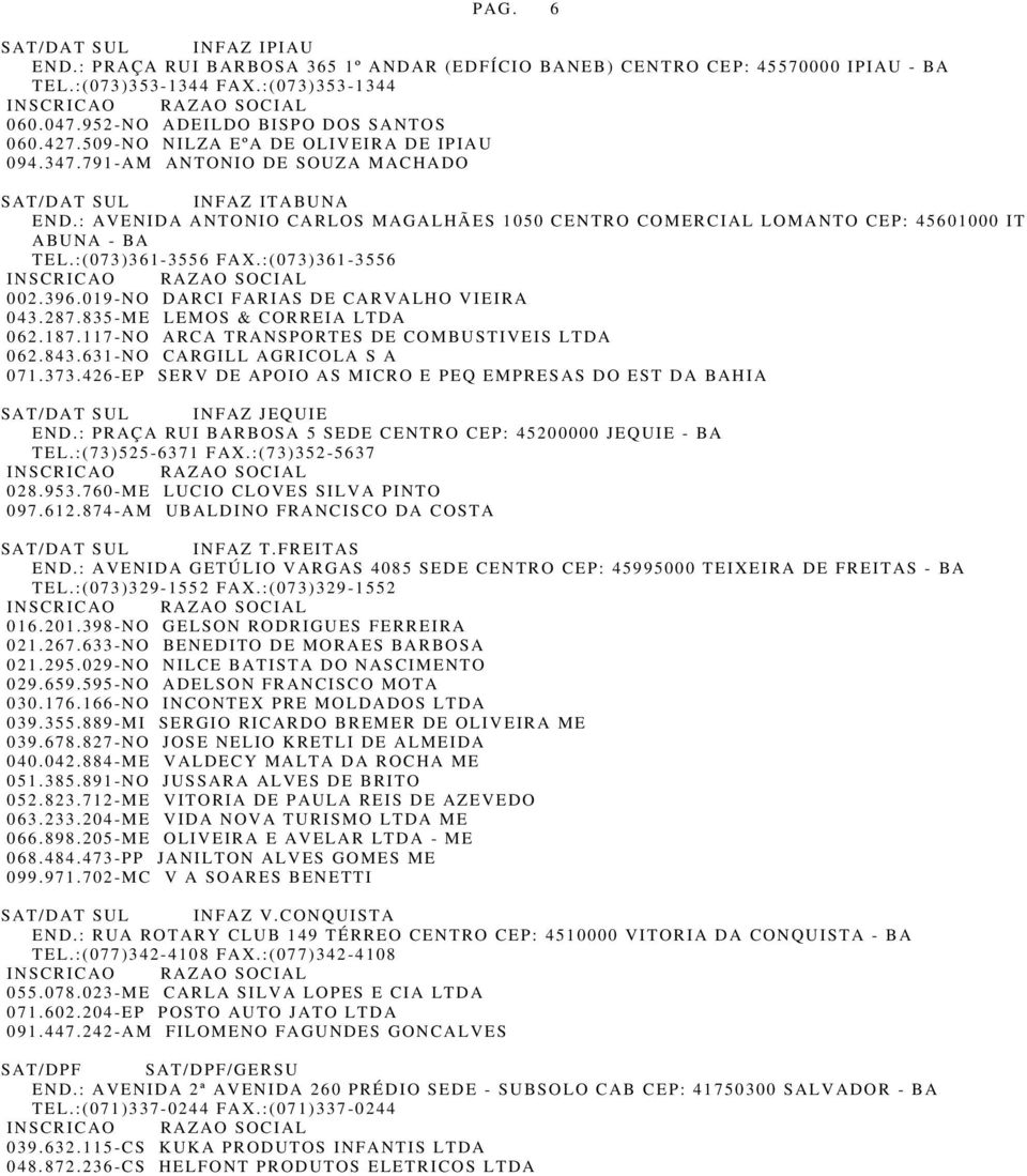 : AVENIDA ANTONIO CARLOS MAGALHÃES 1050 CENTRO COMERCIAL LOMANTO CEP: 45601000 IT ABUNA - BA TEL.:(073)361-3556 FAX.:(073)361-3556 002.396.019-NO DARCI FARIAS DE CARVALHO VIEIRA 043.287.
