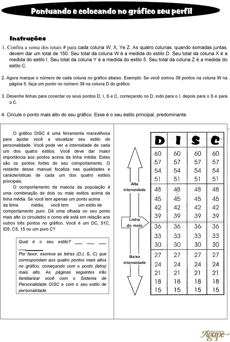 Exemplo: Se você somou 39 pontos na coluna W na página 5, faça um ponto no número 39 na coluna D do gráfico. 3. Desenhe linhas para conectar os seus pontos D, I, S e C, começando no D, indo para o I, depois para o S e para o C.