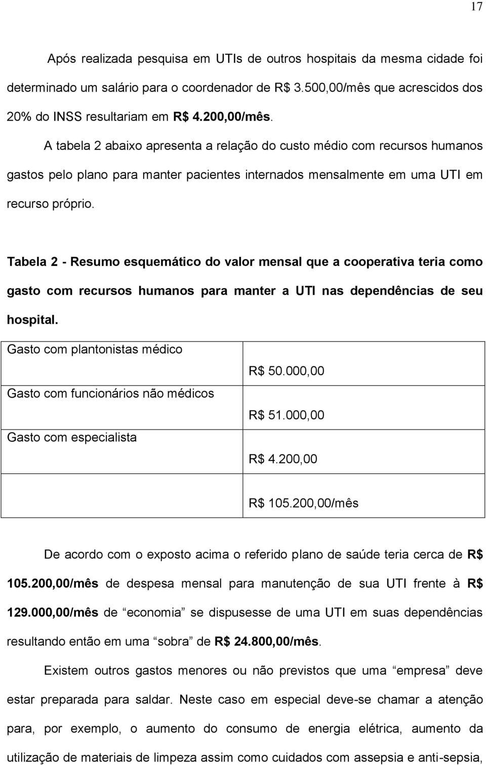 Tabela 2 - Resumo esquemático do valor mensal que a cooperativa teria como gasto com recursos humanos para manter a UTI nas dependências de seu hospital.
