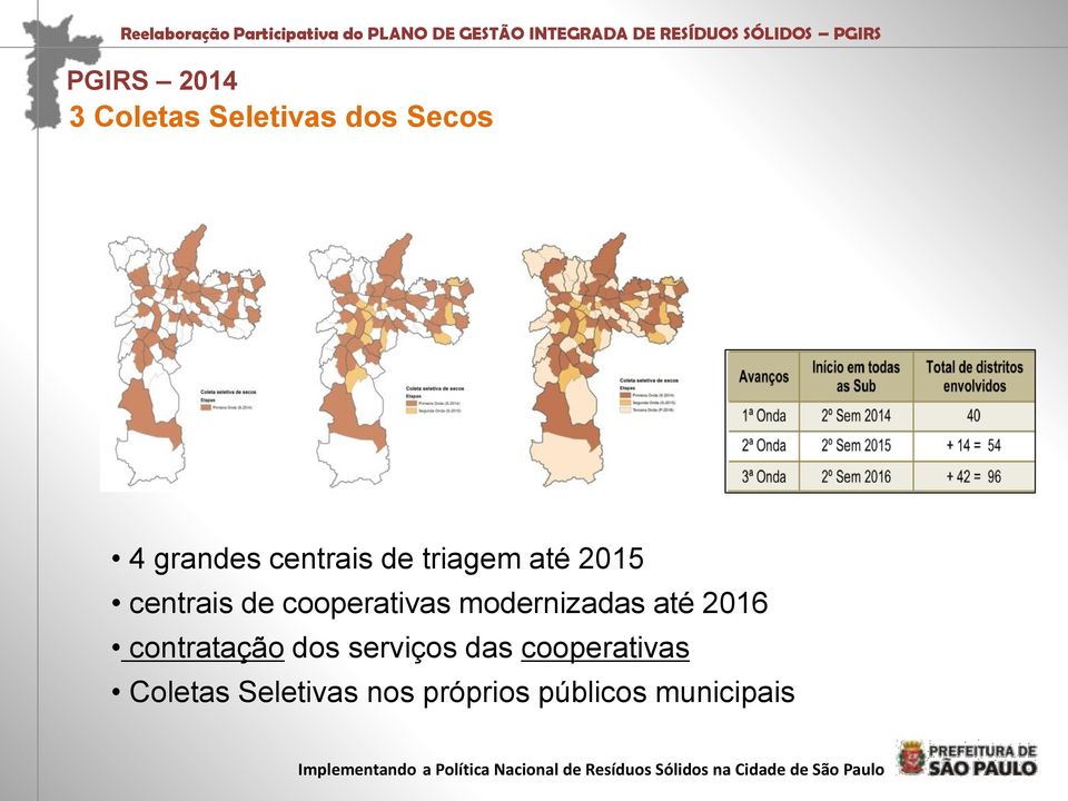 modernizadas até 2016 contratação dos serviços das