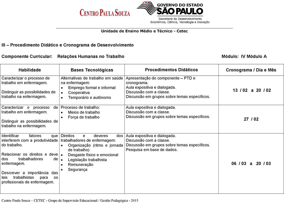 Alternativas de trabalho em saúde na enfermagem: Emprego formal e informal Cooperativa Temporário e autônomo Apresentação do componente PTD e cronograma.