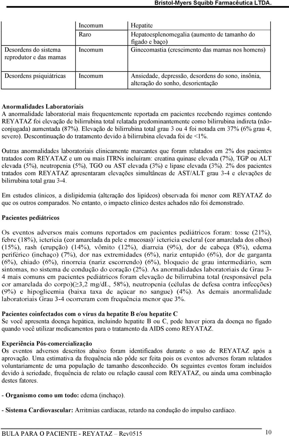 REYATAZ foi elevação de bilirrubina total relatada predominantemente como bilirrubina indireta (nãoconjugada) aumentada (87%).