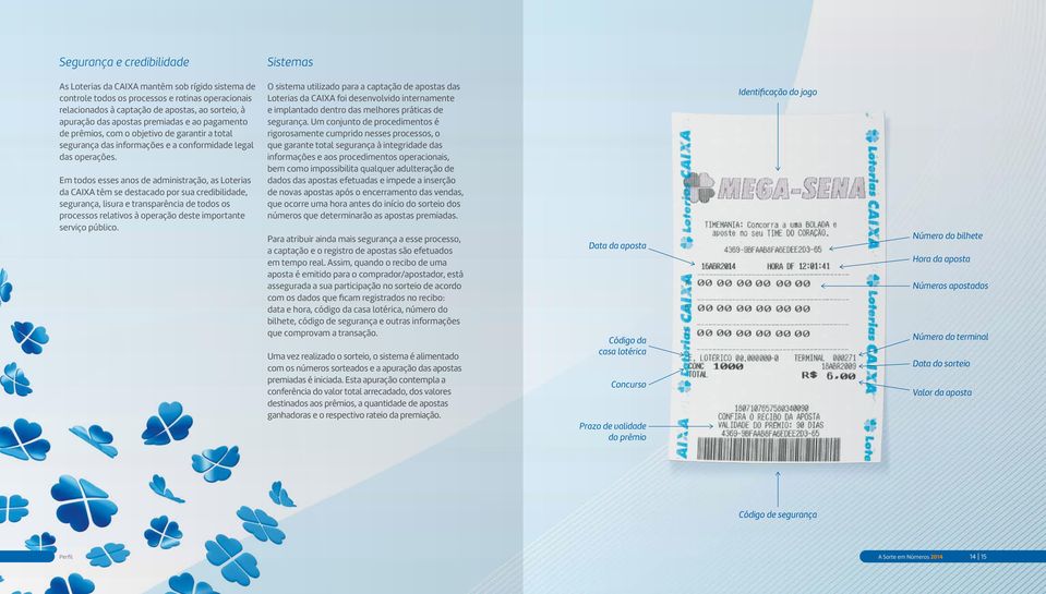 Em todos esses anos de administração, as Loterias da CAIXA têm se destacado por sua credibilidade, segurança, lisura e transparência de todos os processos relativos à operação deste importante