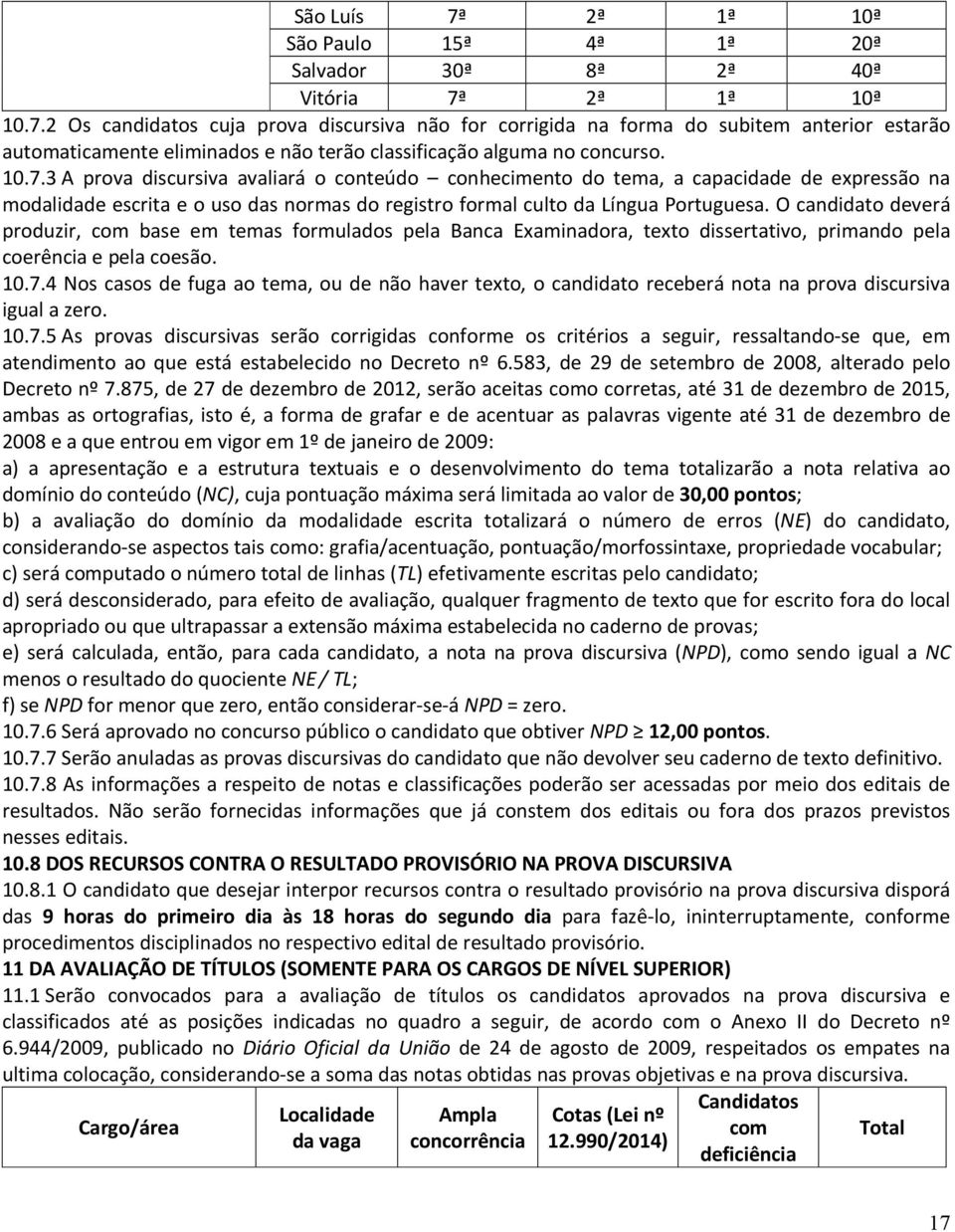 O candidato deverá produzir, com base em temas formulados pela Banca Examinadora, texto dissertativo, primando pela coerência e pela coesão. 10.7.