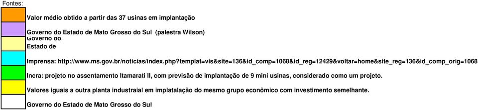 templat=vis&site=136&id_comp=1068&id_reg=12429&voltar=home&site_reg=136&id_comp_orig=1068 Incra: projeto no assentamento Itamarati II, com