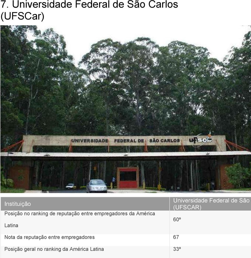 Universidade Federal de São (UFSCAR) 60º Nota da reputação