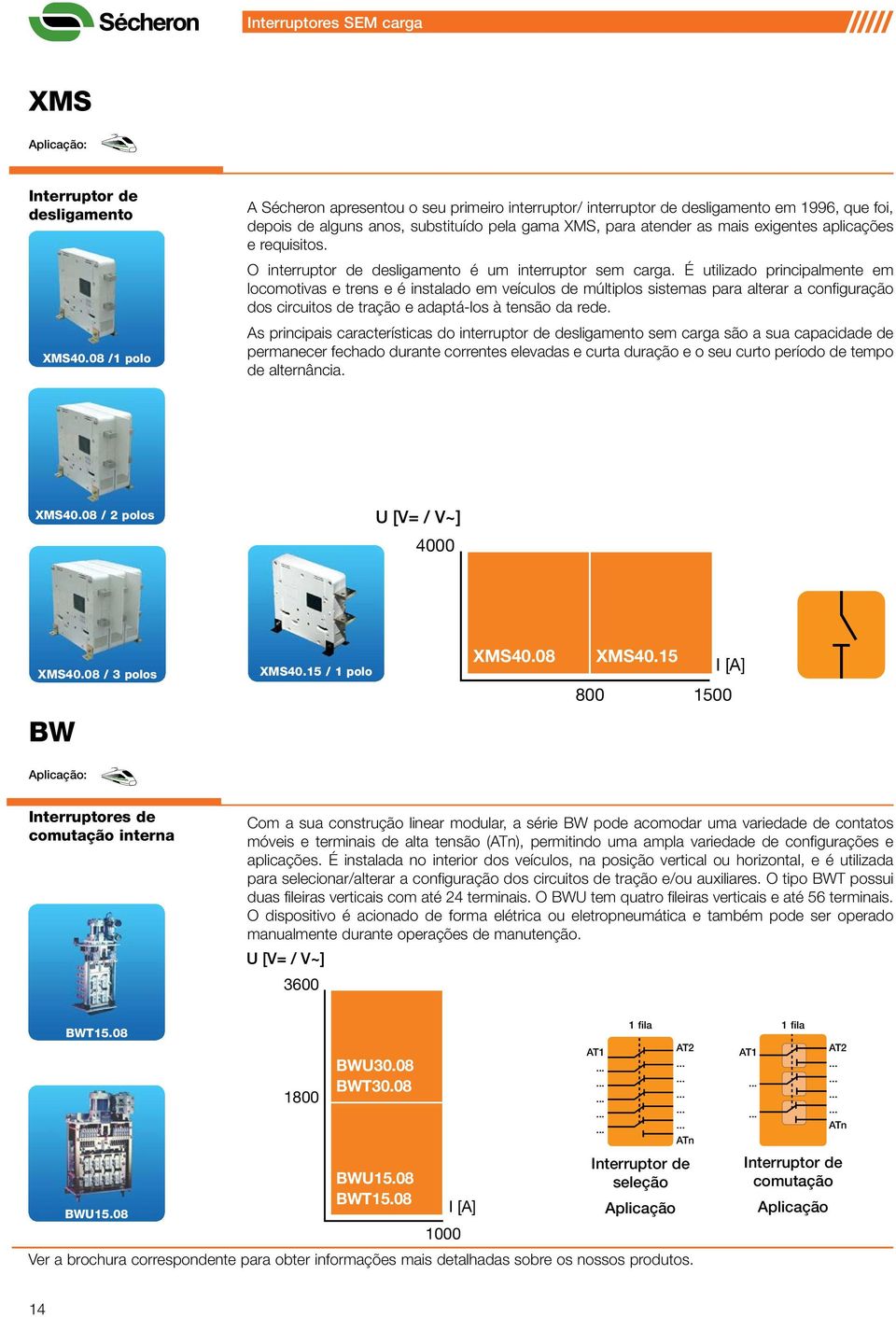 e requisitos. O interruptor de desligamento é um interruptor sem carga.