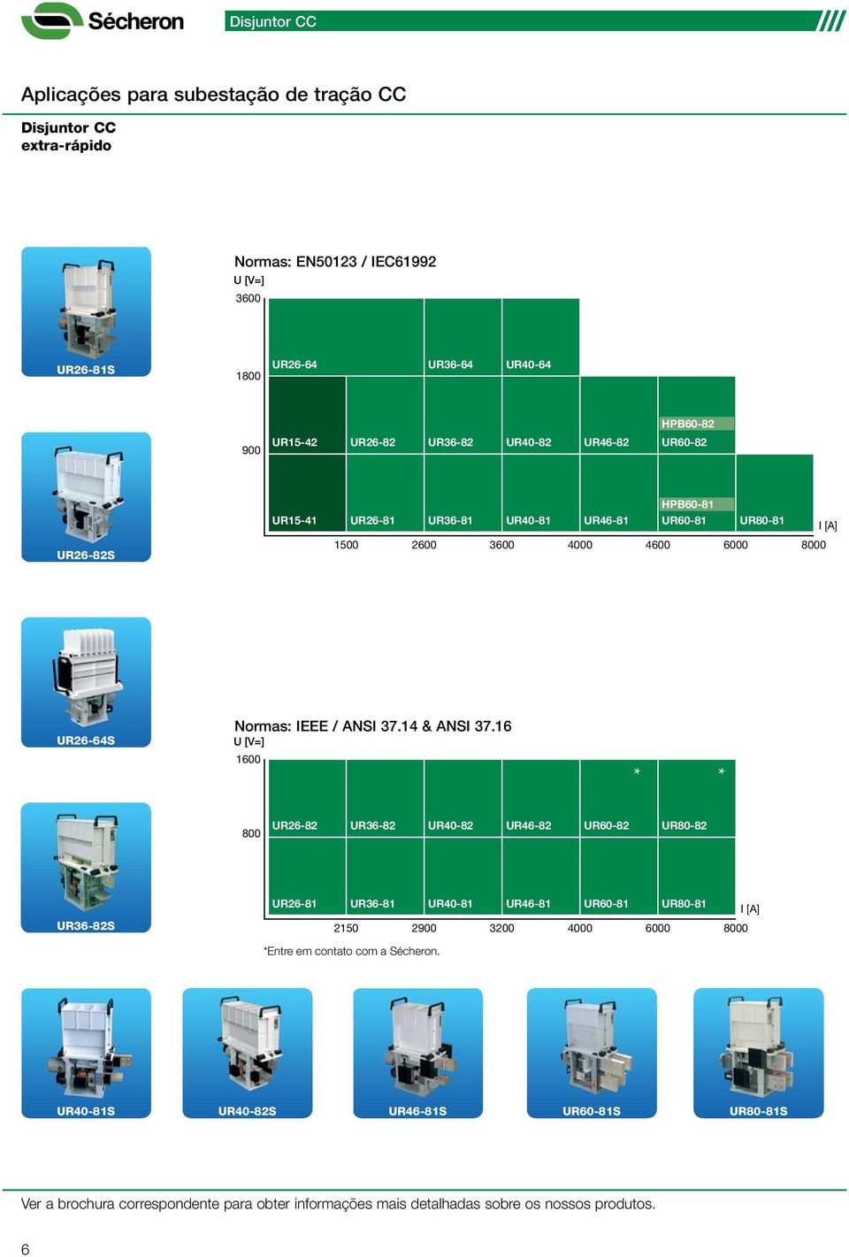 3600 4000 4600 6000 8000 UR26-64S Normas: IEEE / ANSI 37.14 & ANSI 37.