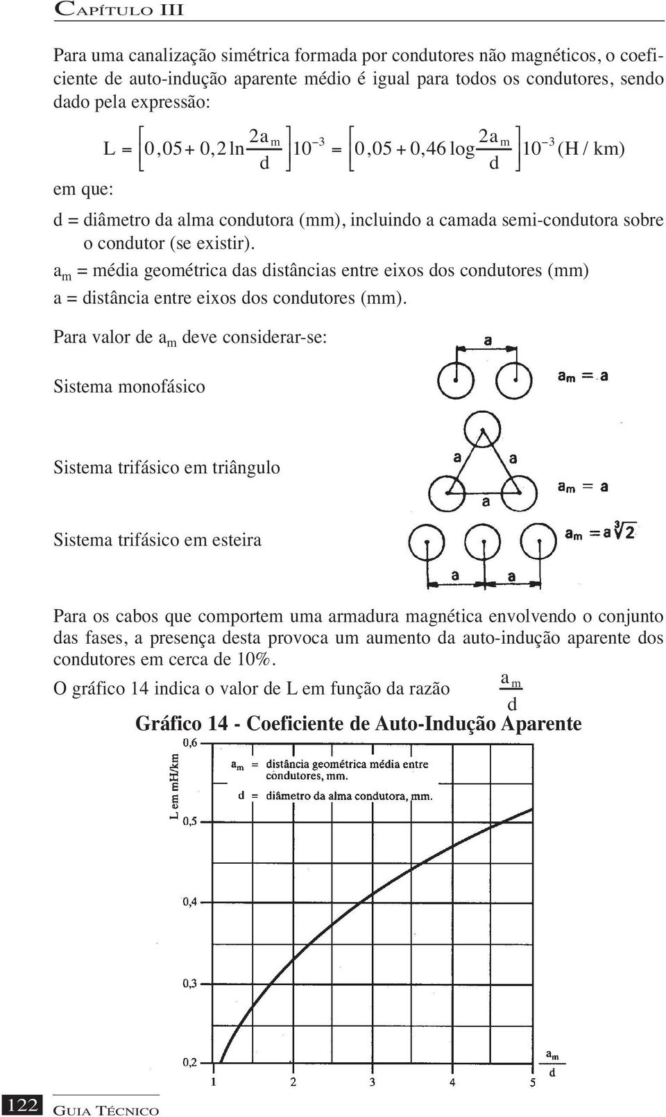 a m = média geométrica das distâncias entre eixos dos condutores (mm) a = distância entre eixos dos condutores (mm).