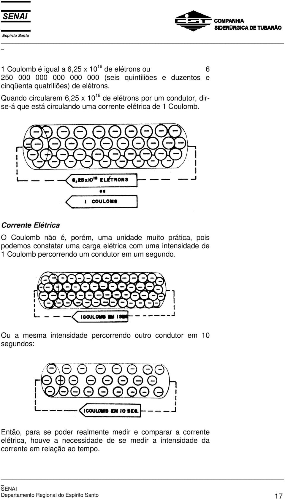 Corrente Elétrica O Coulomb não é, porém, uma unidade muito prática, pois podemos constatar uma carga elétrica com uma intensidade de 1 Coulomb percorrendo um condutor em um