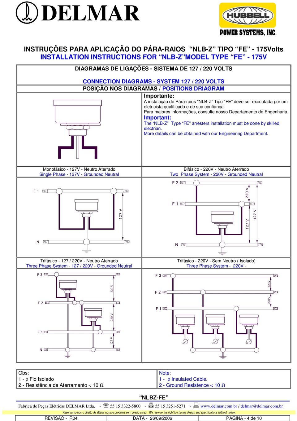 Para maiores informações, consulte nosso Departamento de Engenharia. Important: The LB-Z Type FE arresters installation must be done by skilled electrian.