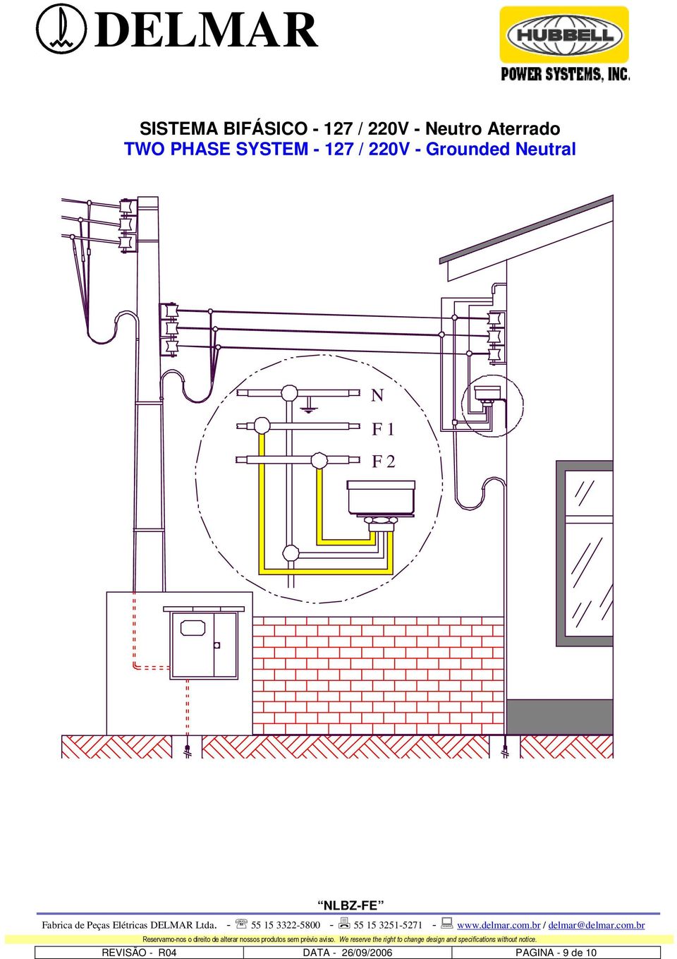 220V - Grounded eutral LBZ-FE REVISÃO