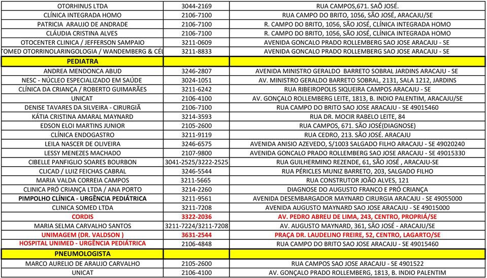 CAMPO DO BRITO, 1056, SÃO JOSÉ, CLÍNICA INTEGRADA HOMO OTOCENTER CLINICA / JEFFERSON SAMPAIO 3211-0609 AVENIDA GONCALO PRADO ROLLEMBERG SAO JOSE ARACAJU - SE OTOMED OTORRINOLARINGOLOGIA / WANDEMBERG