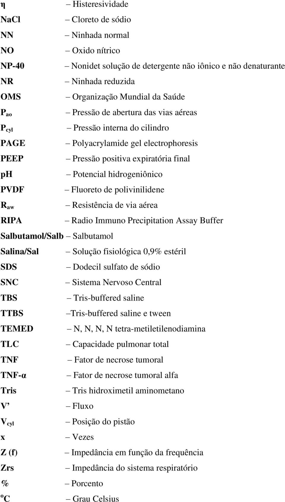 de polivinilidene Resistência de via aérea Radio Immuno Precipitation Assay Buffer Salbutamol/Salb Salbutamol Salina/Sal Solução fisiológica 0,9% estéril SDS Dodecil sulfato de sódio SNC Sistema