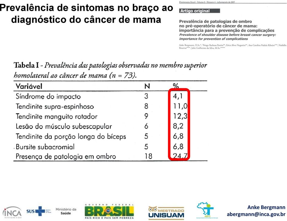 braço ao