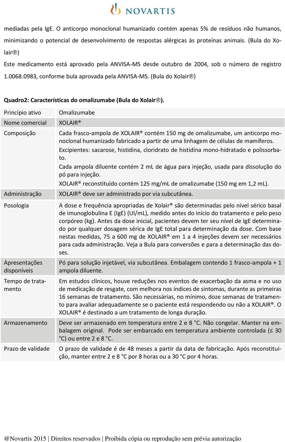 (Bula do Xolair ) Quadro2: Características do omalizumabe (Bula do Xolair ).