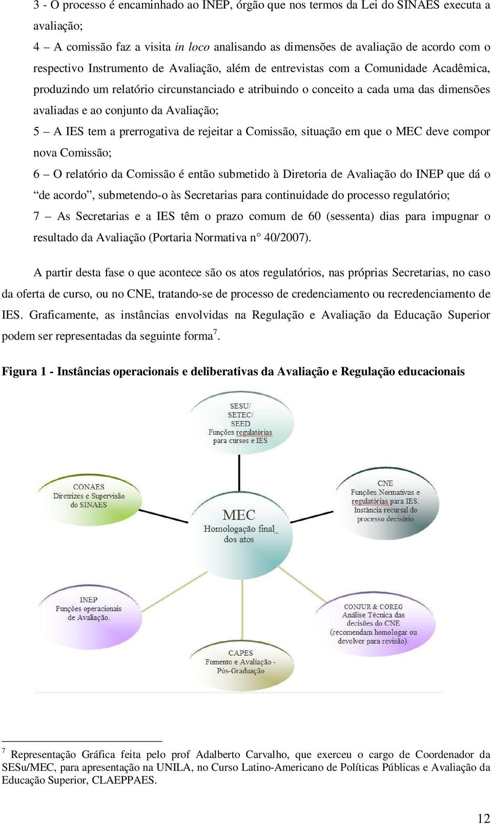 Avaliação; 5 A IES tem a prerrogativa de rejeitar a Comissão, situação em que o MEC deve compor nova Comissão; 6 O relatório da Comissão é então submetido à Diretoria de Avaliação do INEP que dá o de