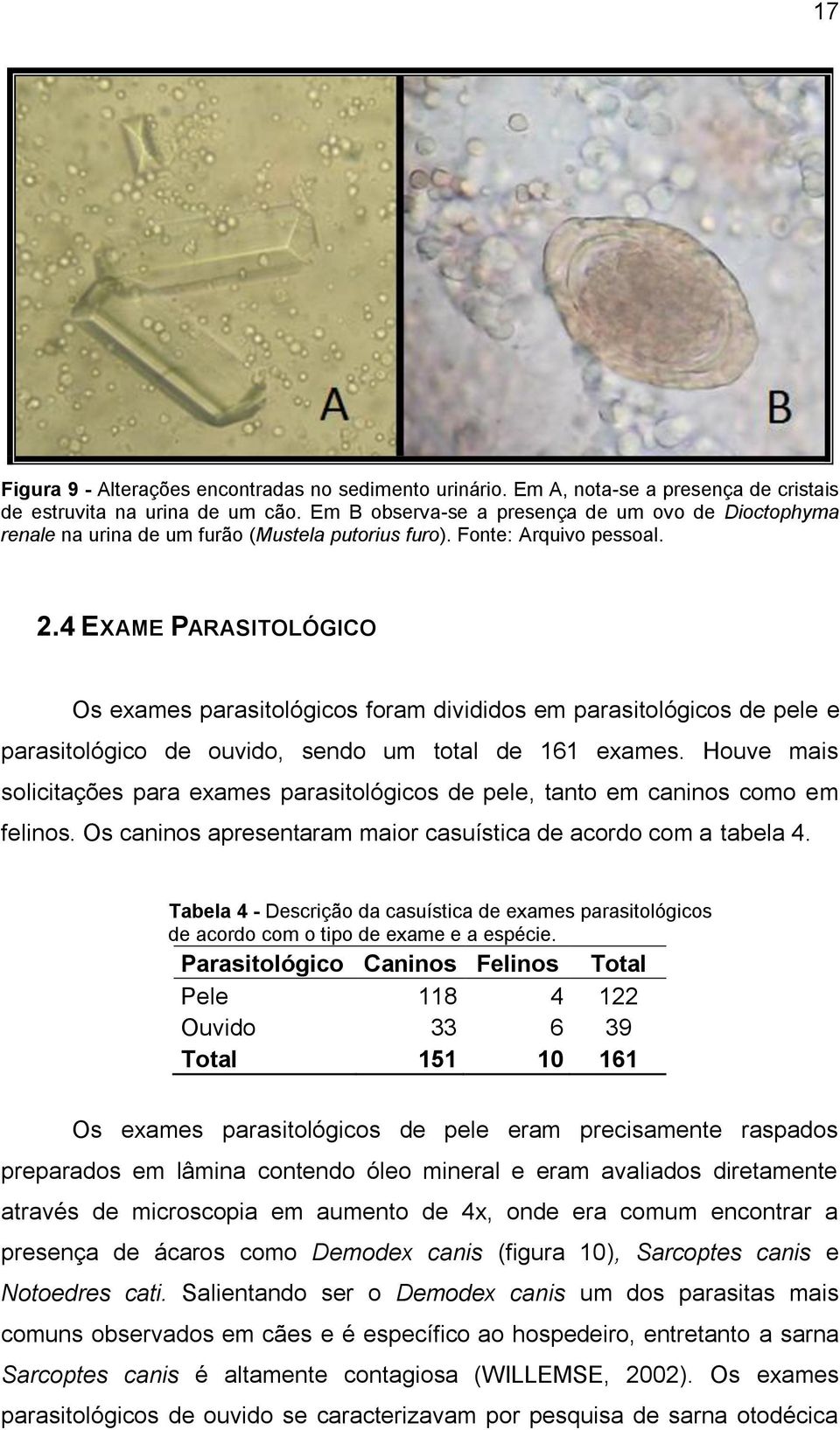 4 EXAME PARASITOLÓGICO Os exames parasitológicos foram divididos em parasitológicos de pele e parasitológico de ouvido, sendo um total de 161 exames.