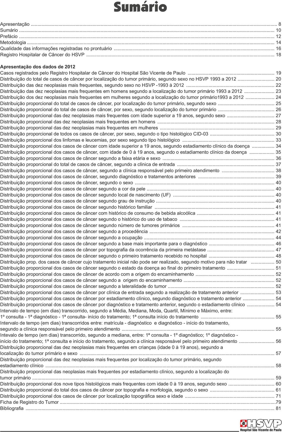 .. 19 Distribuição do total de casos de câncer por localização do tumor primário, segundo sexo no HSVP 1993 a 2012.