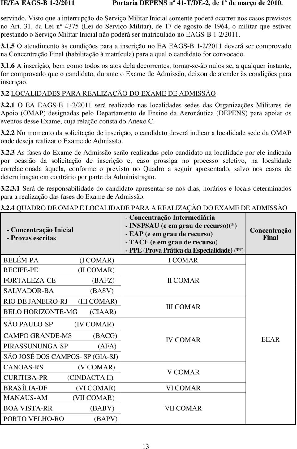 3.1.6 A inscrição, bem como todos os atos dela decorrentes, tornar-se-ão nulos se, a qualquer instante, for comprovado que o candidato, durante o Exame de Admissão, deixou de atender às condições