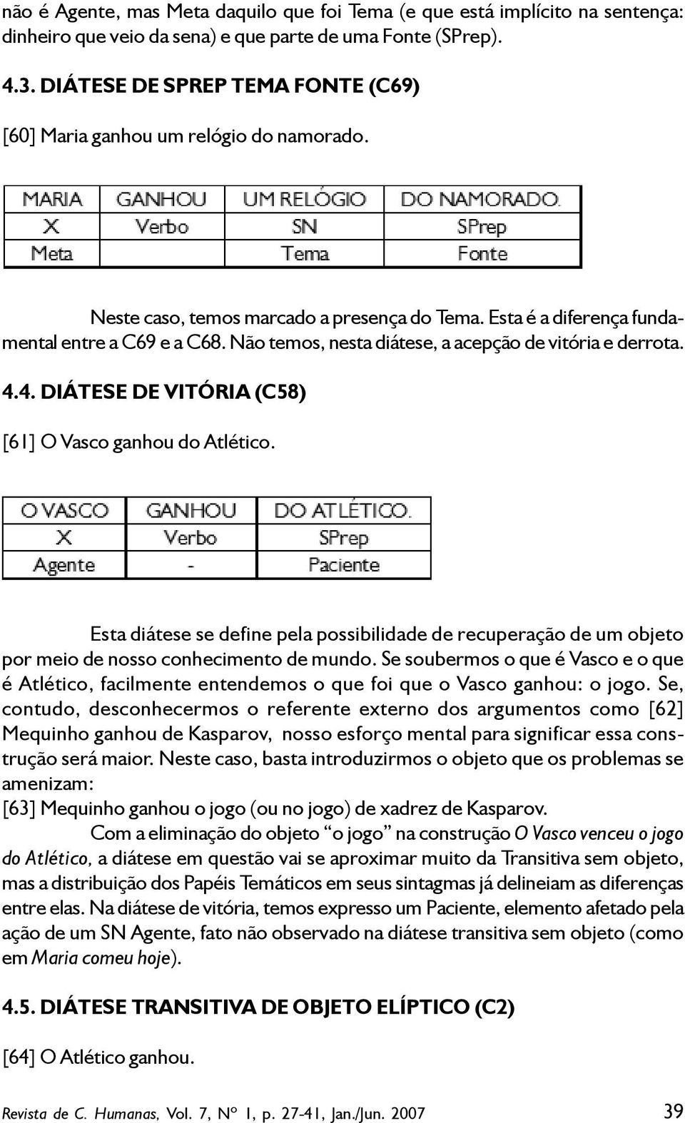 Não temos, nesta diátese, a acepção de vitória e derrota. 4.4. DIÁTESE DE VITÓRIA (C58) [61] O Vasco ganhou do Atlético.