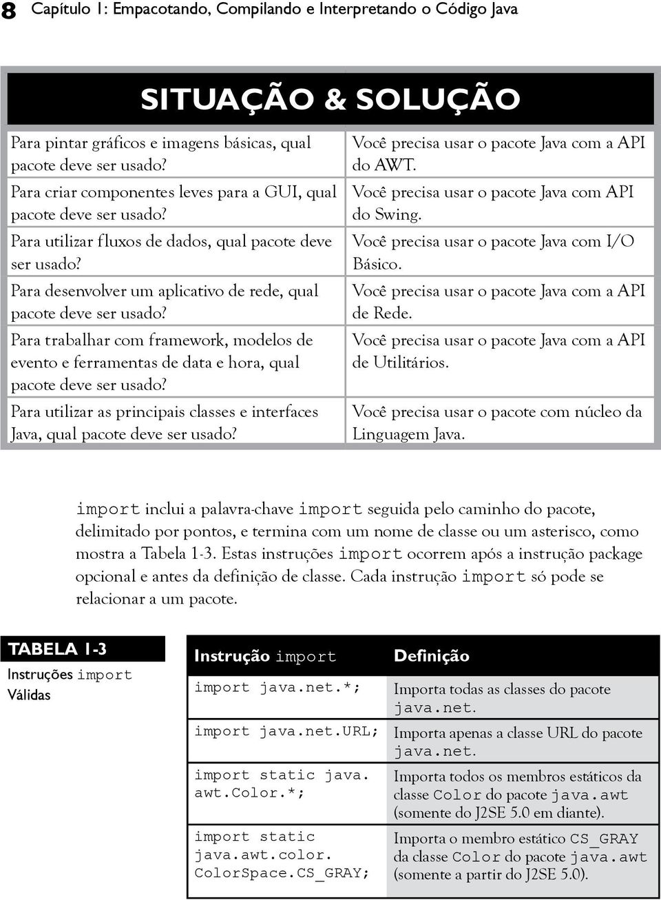 Para trabalhar com framework, modelos de evento e ferramentas de data e hora, qual pacote deve ser usado? Para utilizar as principais classes e interfaces Java, qual pacote deve ser usado?