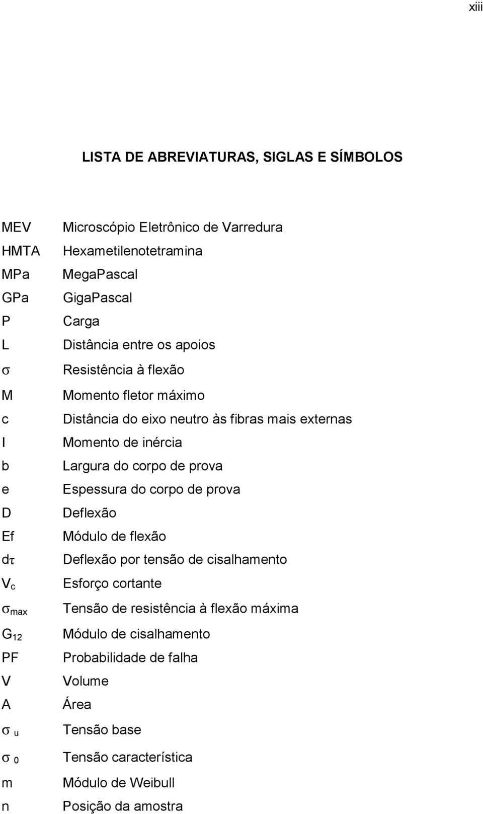 externas Momento de inércia Largura do corpo de prova Espessura do corpo de prova Deflexão Módulo de flexão Deflexão por tensão de cisalhamento Esforço cortante