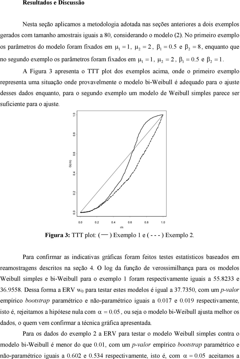 8, enquanto que no segundo exemplo os parâmetros foram fixados em µ =, µ =, β = 0. 5 e β =.