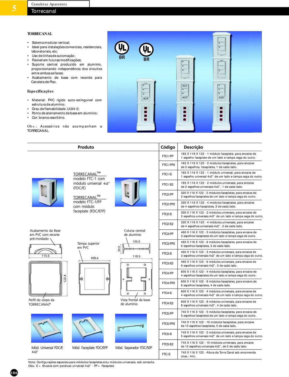 Especificações, Material: PVC rígido auto-extinguivel com estrutura de alumínio; Grau de flamabilidade: UL94-0; Ponto de aterramento de base em alumínio; Cor: branco escritório. Obs.