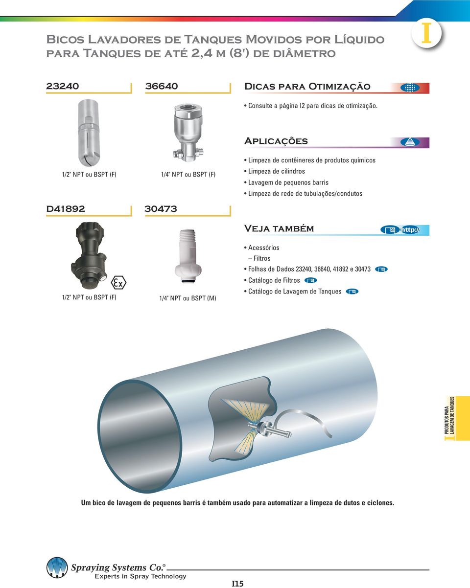 Limpeza de rede de tubulações/condutos 1/2" NPT ou BSPT (F) 1/4" NPT ou BSPT (M) Folhas de Dados 23240, 36640, 41892 e 30473