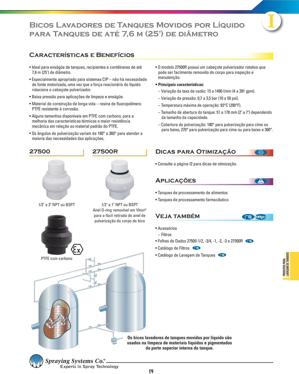 Baixa pressão para aplicações de limpeza e enxágüe. Material de construção de longa vida resina de fluoropolímero PTFE resistente à corrosão.