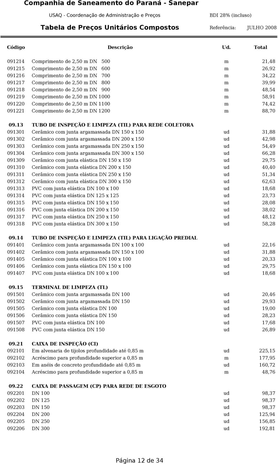 13 TUBO DE INSPEÇÃO E LIMPEZA (TIL) PARA REDE COLETORA 091301 Cerâmico com junta argamassada DN 150 x 150 ud 31,88 091302 Cerâmico com junta argamassada DN 200 x 150 ud 42,98 091303 Cerâmico com