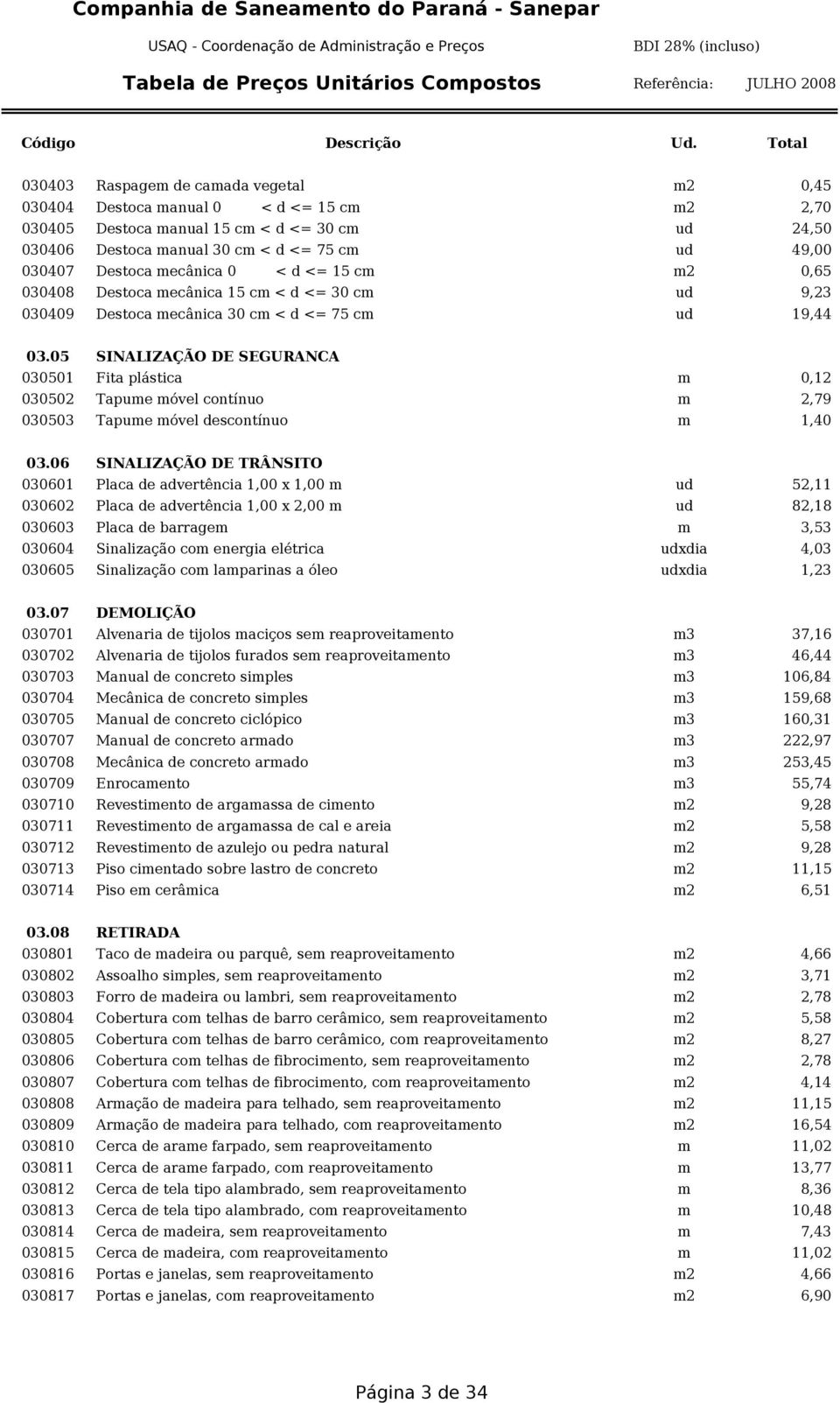 05 SINALIZAÇÃO DE SEGURANCA 030501 Fita plástica m 0,12 030502 Tapume móvel contínuo m 2,79 030503 Tapume móvel descontínuo m 1,40 03.