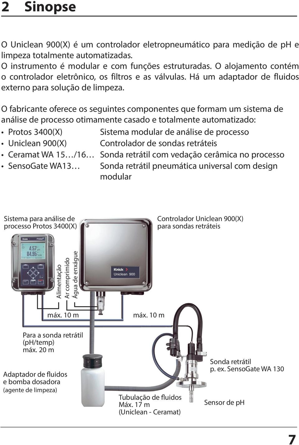 O fabricante oferece os seguintes componentes que formam um sistema de análise de processo otimamente casado e totalmente automatizado: Protos 3400(X) Sistema modular de análise de processo Uniclean