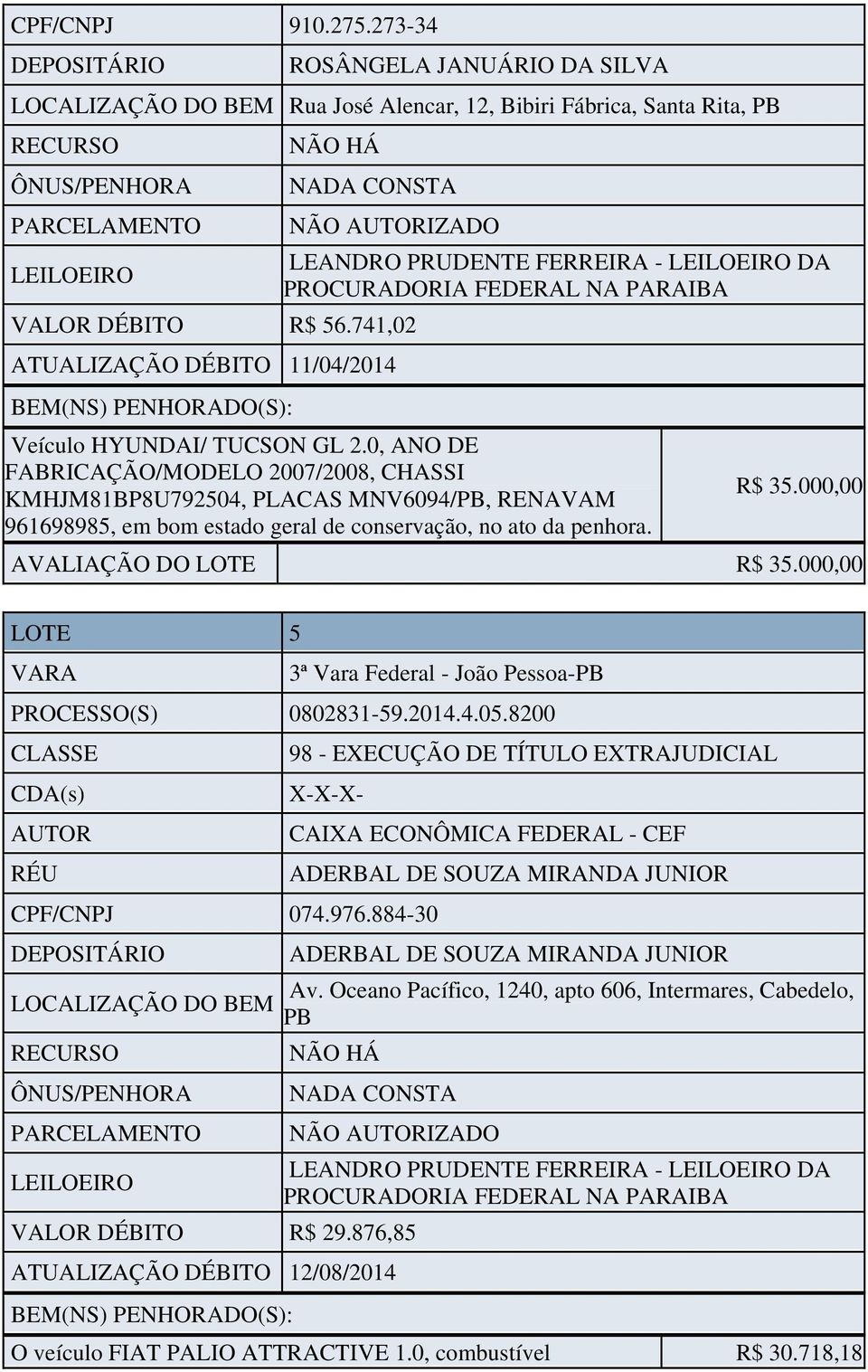 0, ANO DE FABRICAÇÃO/MODELO 2007/2008, CHASSI KMHJM81BP8U792504, PLACAS MNV6094/PB, RENAVAM 961698985, em bom estado geral de conservação, no ato da penhora. R$ 35.