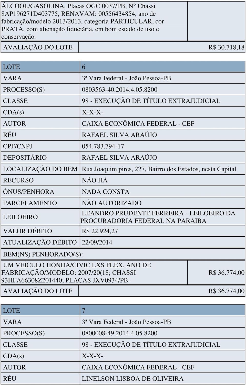 794-17 RAFAEL SILVA ARAÚJO Rua Joaquim pires, 227, Bairro dos Estados, nesta Capital NÃO IZADO VALOR DÉBITO R$ 22.