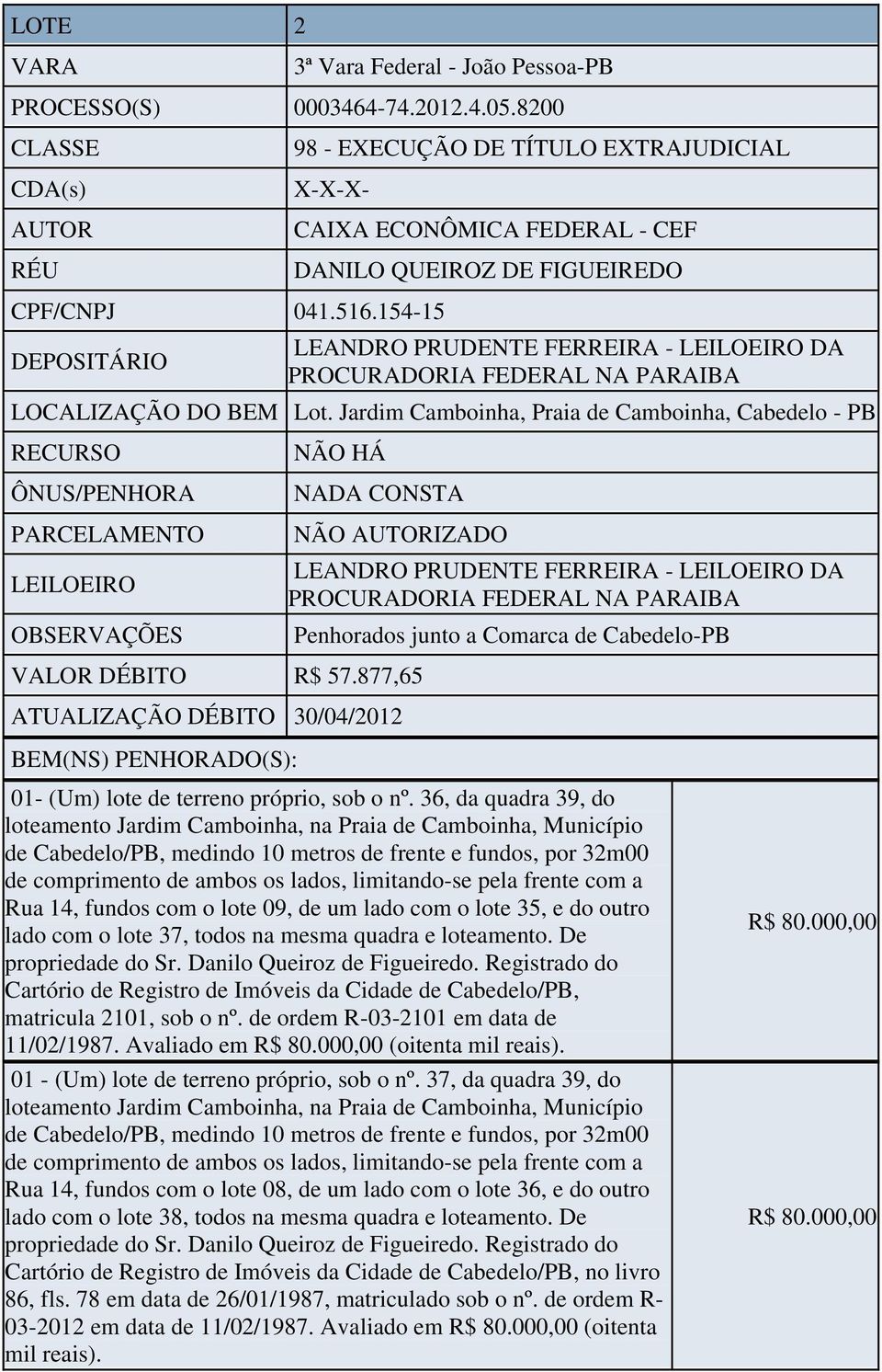 877,65 ATUALIZAÇÃO DÉBITO 30/04/2012 01- (Um) lote de terreno próprio, sob o nº.