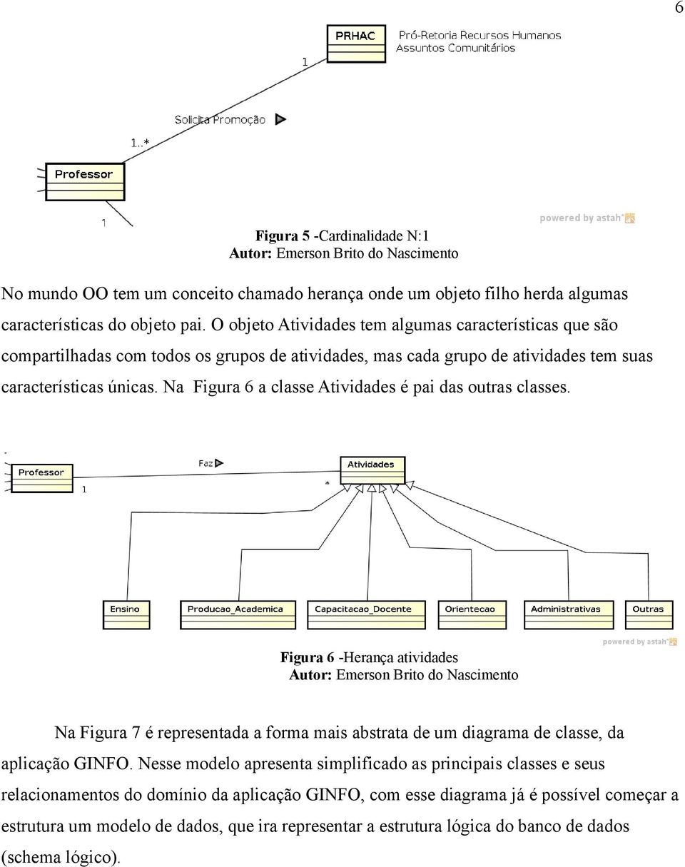 Na Figura 6 a classe Atividades é pai das outras classes. Figura 6 -Herança atividades Na Figura 7 é representada a forma mais abstrata de um diagrama de classe, da aplicação GINFO.