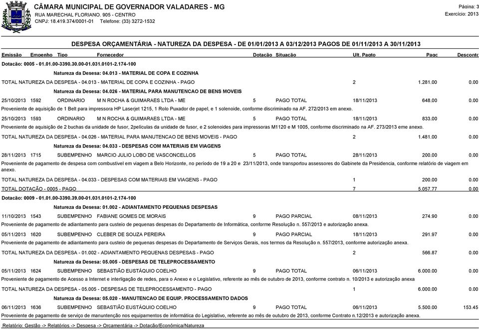 026 - MATERIAL PARA MANUTENCAO DE BENS MOVEIS 25/10/2013 1592 ORDINARIO M N ROCHA & GUIMARAES LTDA - ME 5 PAGO TOTAL 18/11/2013 648,00 0,00 Proveniente de aquisição de 1 Belt para impressora HP