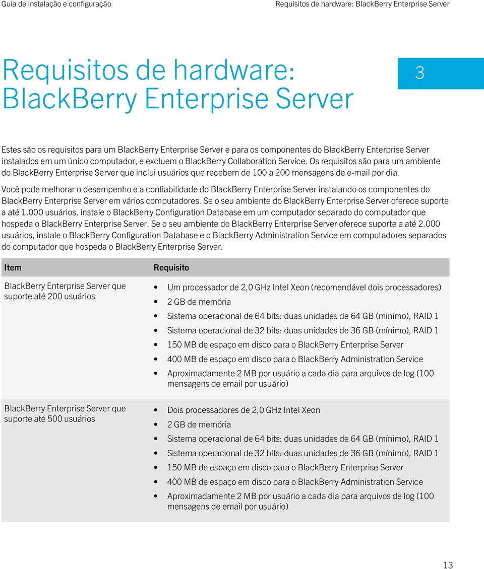 Os requisitos são para um ambiente do BlackBerry Enterprise Server que inclui usuários que recebem de 100 a 200 mensagens de e-mail por dia.