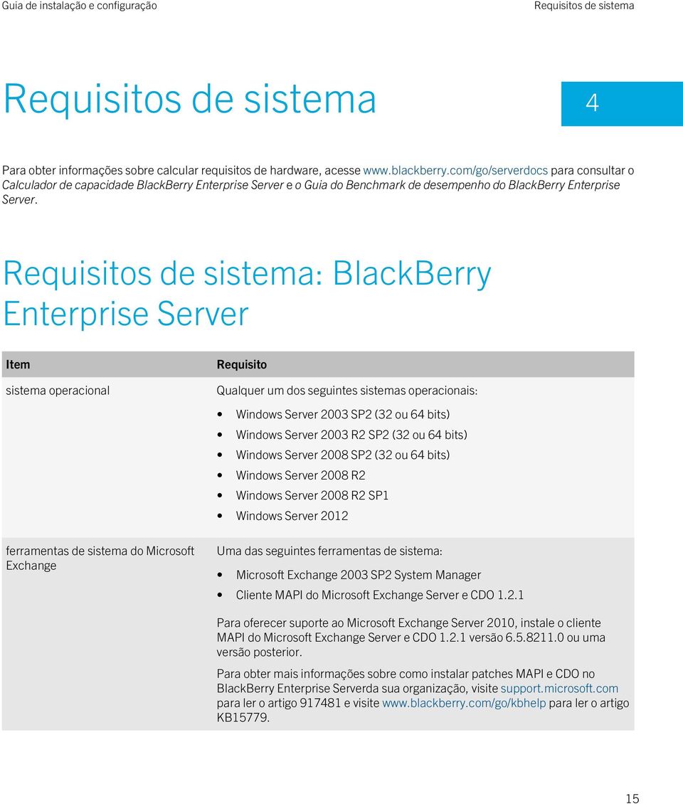 Requisitos de sistema: BlackBerry Enterprise Server Item sistema operacional Requisito Qualquer um dos seguintes sistemas operacionais: Windows Server 2003 SP2 (32 ou 64 bits) Windows Server 2003 R2