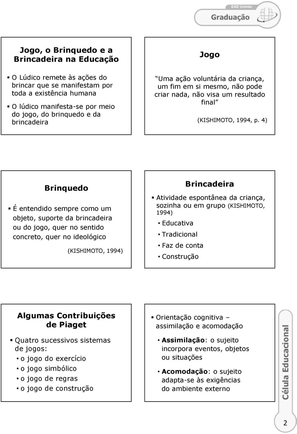 4) Brinquedo É entendido sempre como um objeto, suporte da brincadeira ou do jogo, quer no sentido concreto, quer no ideológico (KISHIMOTO, 1994) Brincadeira Atividade espontânea da criança, sozinha