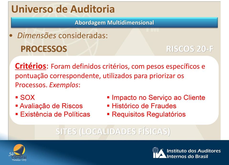 (CVM 480) Critérios: Foram definidos critérios, com pesos específicos e pontuação correspondente, utilizados para priorizar os